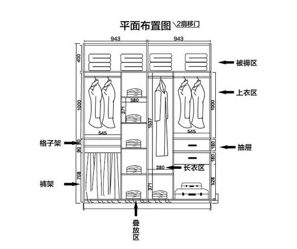 全屋定制衣柜櫥柜設計價格怎么算？全屋定制柜子價格計算方法
